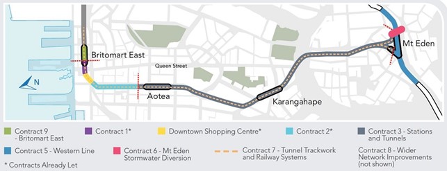 Auckland City Rail Link